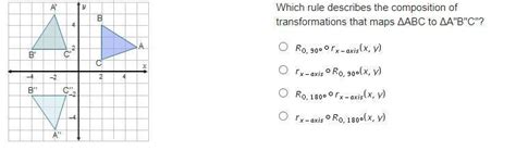 Which Rule Describes the Composition of Transformations That Maps: A Detailed Discussion